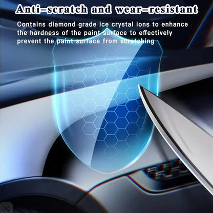 ⏳ ⌛Car Protective Ceramic Spray Coating
