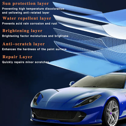 ⏳ ⌛Car Protective Ceramic Spray Coating