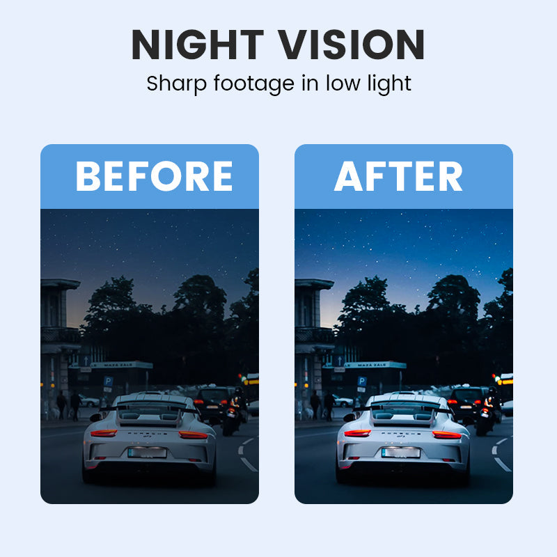 ⏳ ⏰4K Ultra HD Car Dashcam with Night Vision