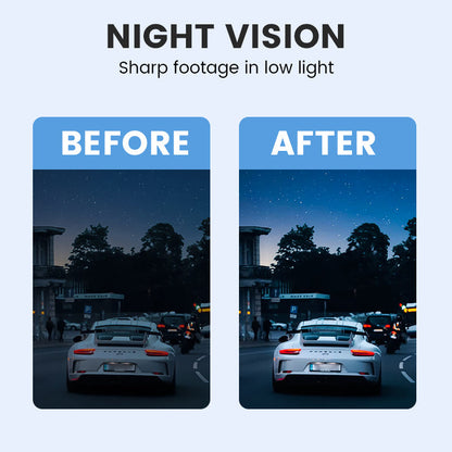 ⏳ ⏰4K Ultra HD Car Dashcam with Night Vision